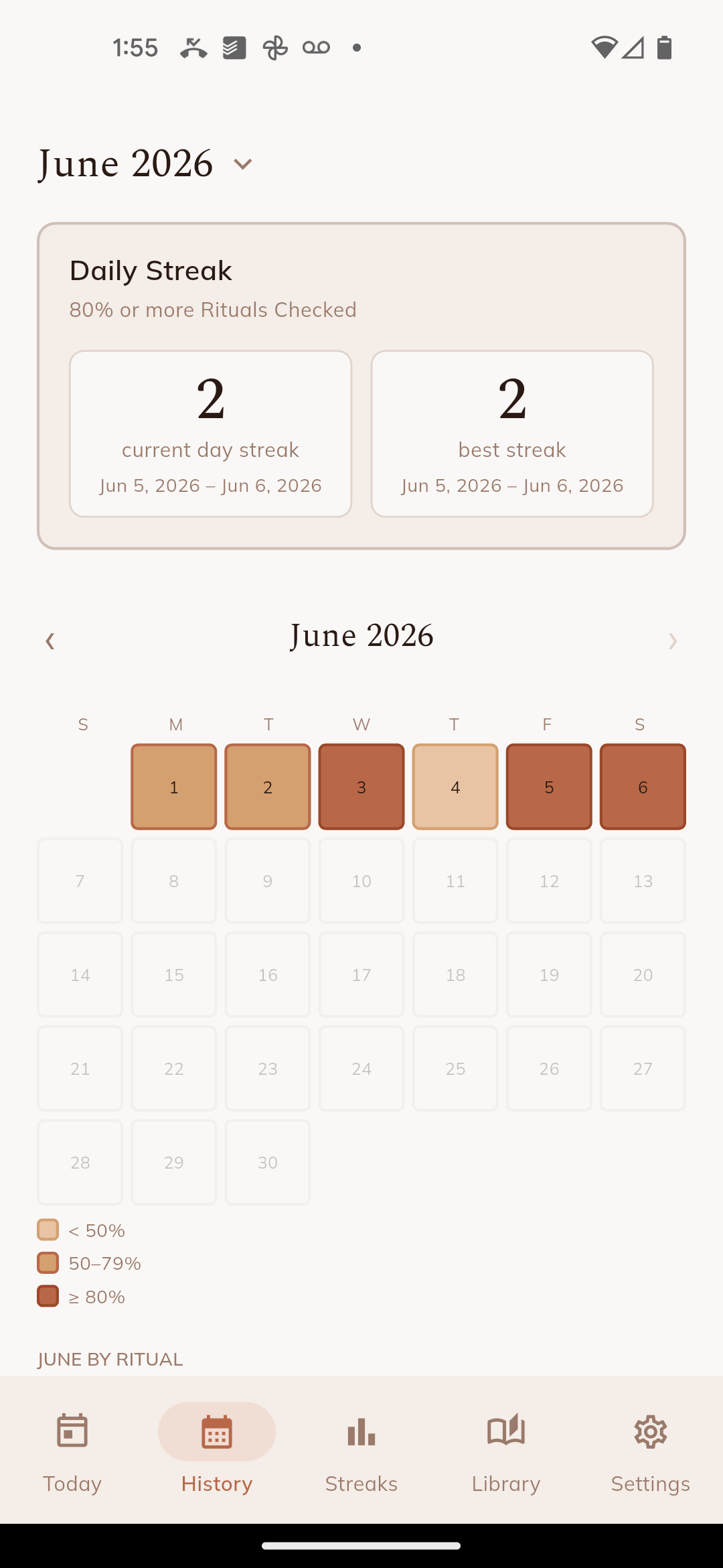 History heatmap